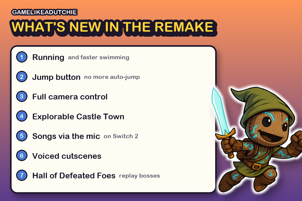 What's new in the Ocarina of Time remake: running, a jump button, voiced cutscenes and more